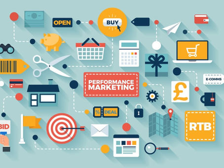 What is Performance Marketing and Its Benefits